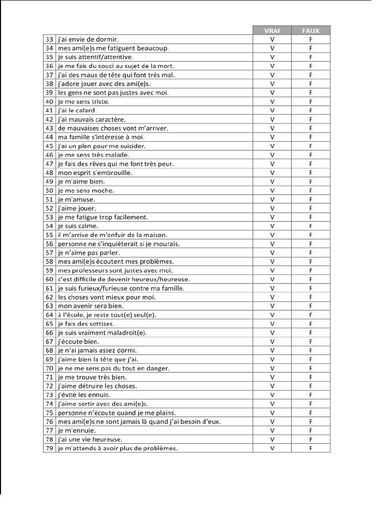 MDI-C p2 | PDF