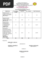 Second Quarterly Examination Science 6 With Tos