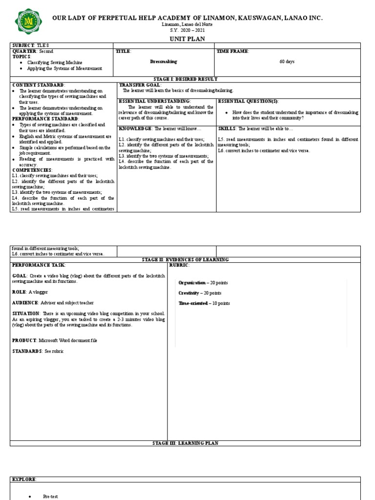 TLE 8 Dressmaking Unit Plan | PDF | Learning | Sewing