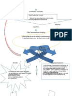 Conceptualizare ABC Cognitiv