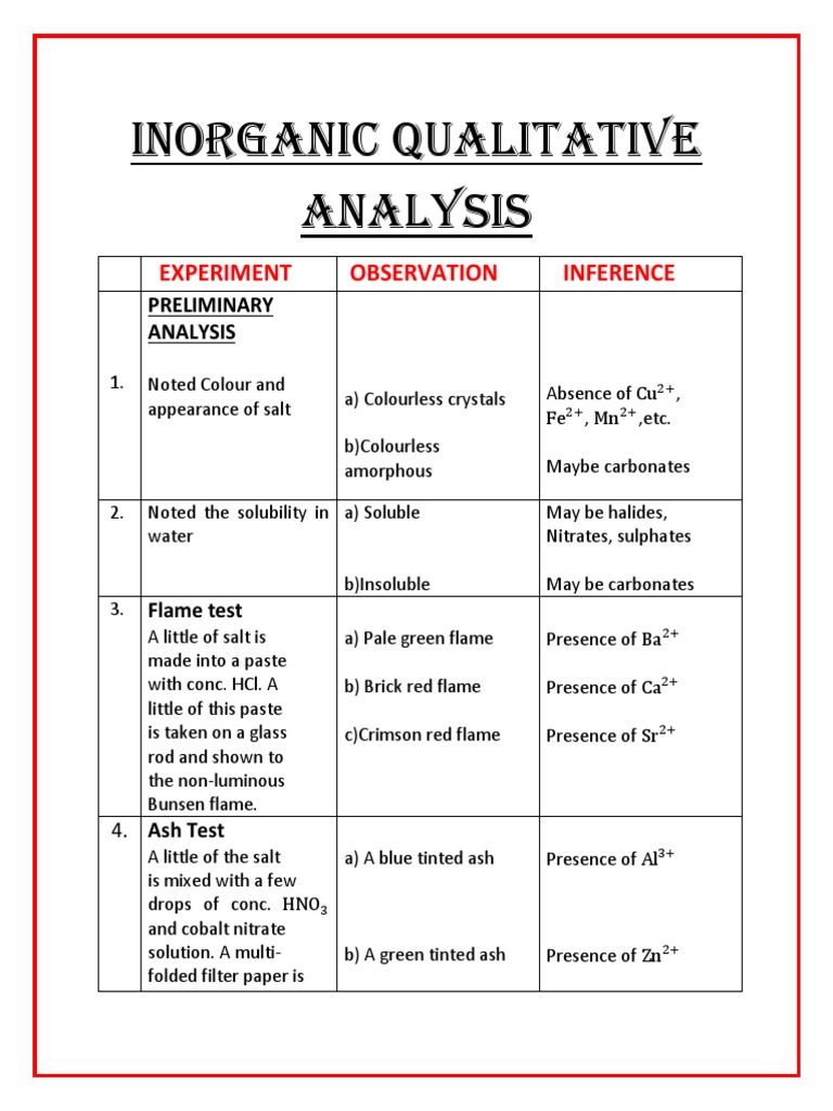 inorganic-qualitative-analysis-pdf-ammonium-salt-chemistry