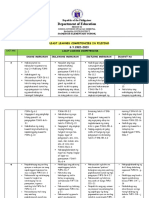 Least-Learned-Competencies-in-FilIPINO