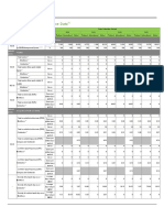 Healthand Safety Performance Data 01 EN