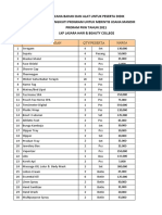 Estimasi Alat & Product Untuk Peserta Didik