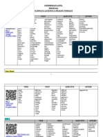 Pathways 2 Wordlist