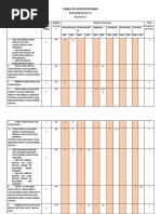 Tos Grade 6 (q1-q4)