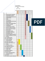 Jadwal Siswa Ukk Klaster 1