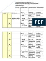 Comprehensive Reading Curriculum MTB FOR EMERGENT INTERVENTION