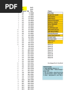 30-15 IFT - Automatic Stages