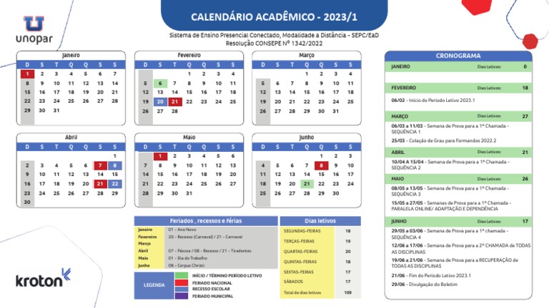 Calendario 2023 - Graduacao - Campus Paracambi