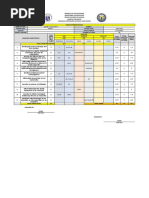 TOS Table of Specification