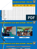 Laphar Giat Subdit Satpam Polsus Dit Binmas Polda Kaltim 06 Januari 2023