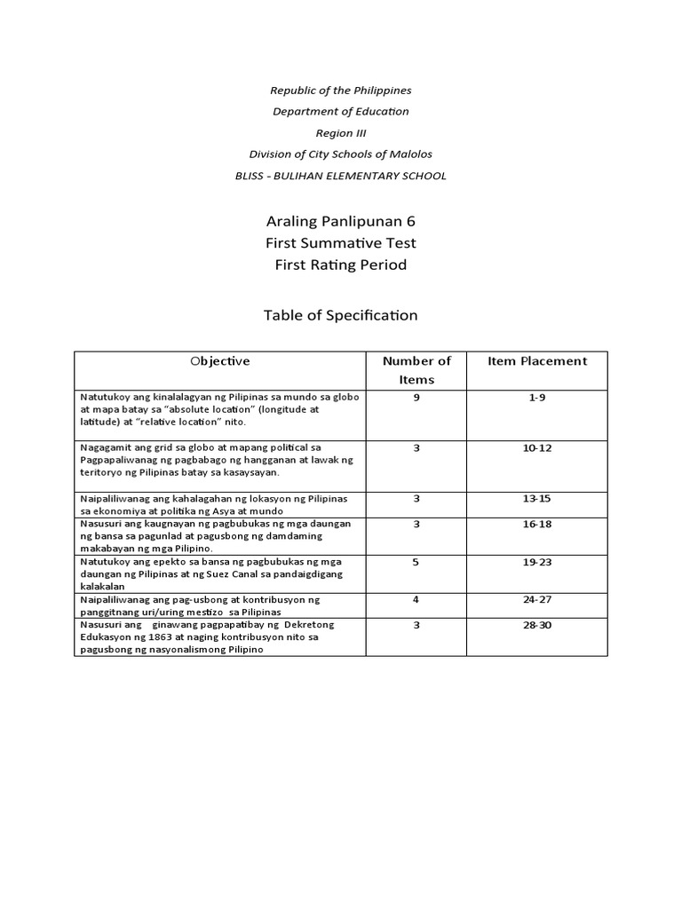 Araling Panlipunan 6 First Summative Test First Rating Period Table of ...