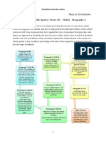 29 SurahAlAnkaboot Flowchart