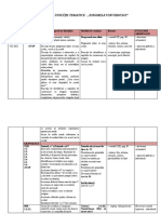 Proiectarea Unității Tematice: ,, Enigmele Universului": Perioada: 3 Săptămâni