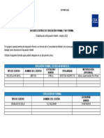 Dossier Educación Formal y No Formal