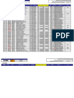 Pricelist BDG Pasteur 22.08.2022