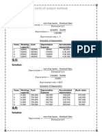 Depreciation calculation and schedule examples