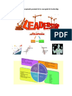Harta Conceptuala Pornind de La Conceptul de Leadership