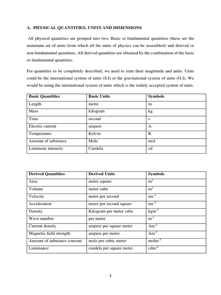 Physical Quantities, Units and Dimensions PDF