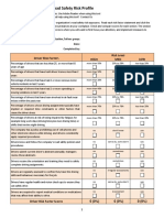 RSAW Road Safety Risk Profile