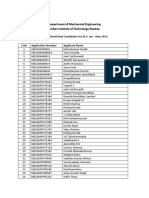 Department of Mechanical Engineering Selected Candidate For M.S