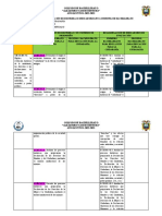 Destrezas de 1er 2do Bgu Ciudadania