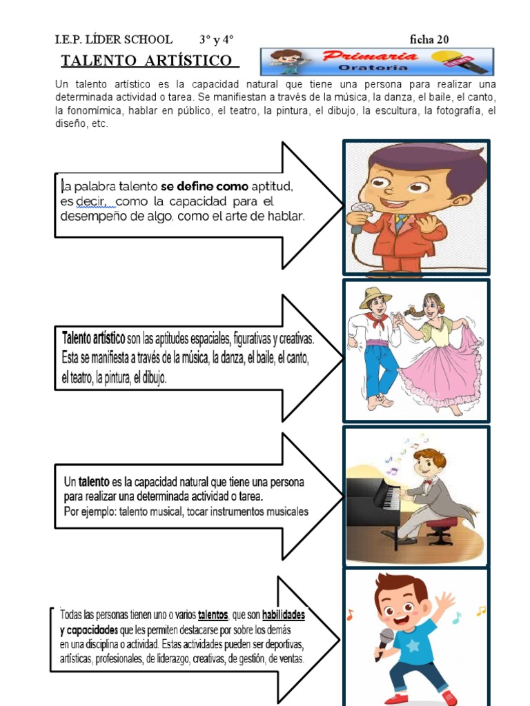 Identificación y manifestaciones de los talentos artísticos | PDF