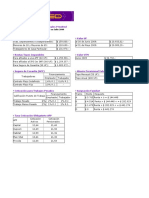 Indicadores Previsionales Previred: para Cotizaciones A Pagar en Julio 2009