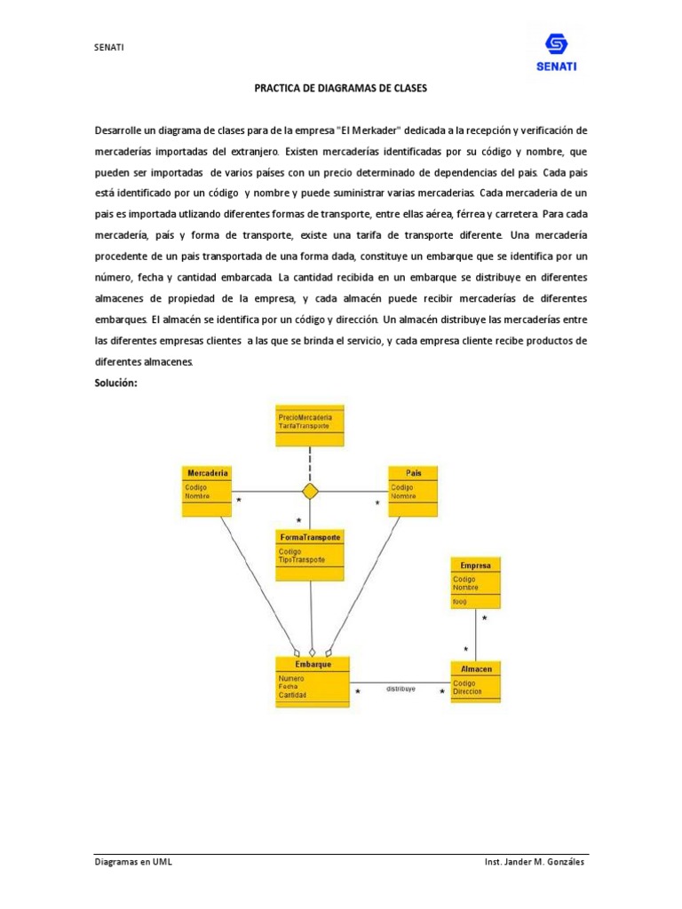 Practica General de Diagrama de Clases | PDF | Habitat | Lenguaje de ...