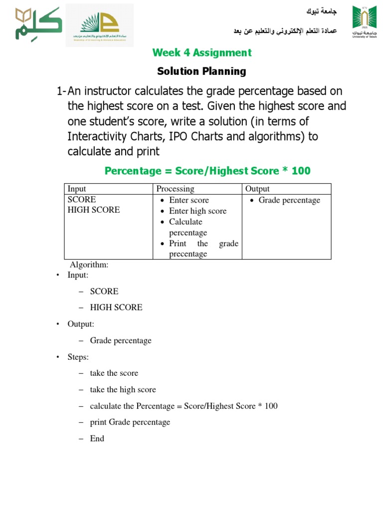 Answer Unit (4) Assgnment | PDF | Teaching Methods & Materials ...