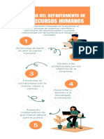 Infografía 5 Consejos para Una Entrevista de Trabajo Tipográfico y Dibujo Verde + Naranja + Gris