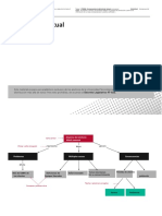 Semana 4 - El Mapa Conceptual Grupo