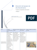 Cuadro Comparativo de Teorías