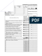 Diagrama de Flujo de Procesos Fabricacion de Licuadora