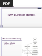 4.entity Relationship