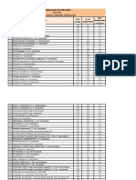 Ranking Popularnosci Kierunkow Studia I Stopnia I Jednolite MGR