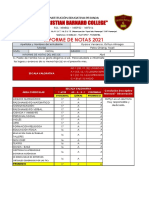 Oyarce Venancio, Osthyn Almagro-Informe Abril 2021