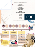 Infografia Sobre La Demencia - Isis Padilla