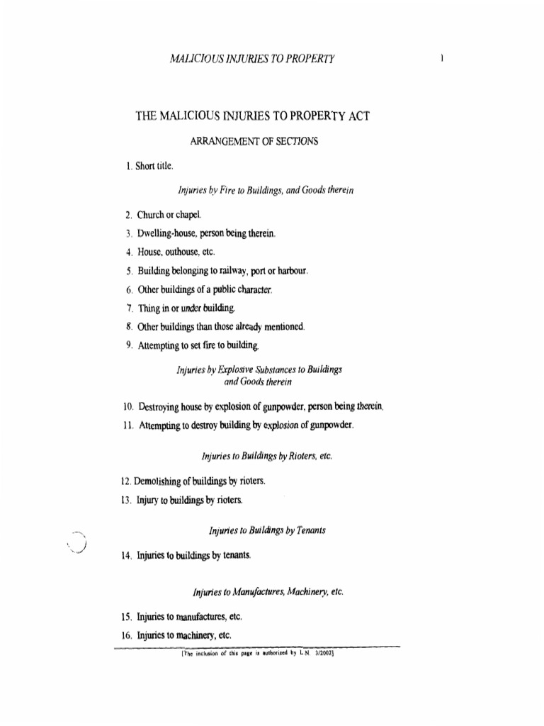 Malicious Injuries To Property Act PDF Intention (Criminal Law