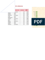 Ejercicio Gráfico Resuelto