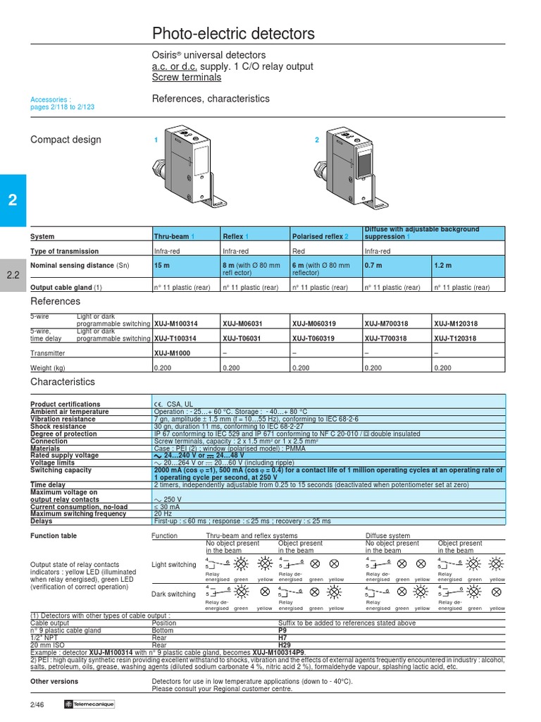 Xuj M06031 PDF Relay Light Emitting Diode