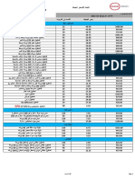 New Price List SASCO 18-10-2021