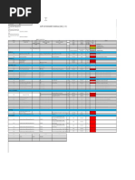 Supplier Document Schedule (SDS) (1.01) : Thunderbolt Equipment