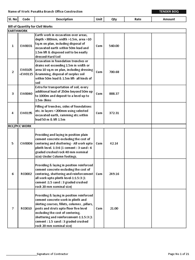 B bill of quantities pdf concrete electrical wiring