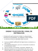 CAPITULO II - DISEÑO Y ELECCION DEL CANAL DE  DISTRIBUCION - CANALES