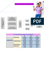 Estructura Administración L20 - 2023 (Enero)