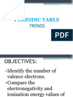 Periodic - Trends IonizationElectronegativity 2