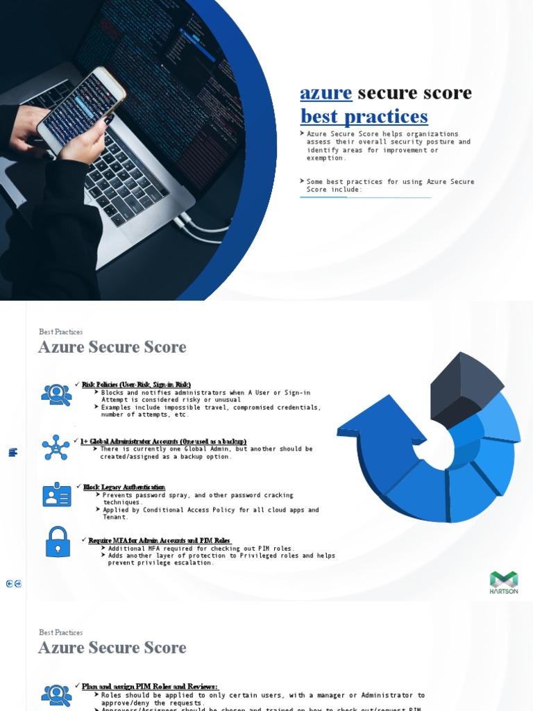Azure Secure Score Best Practices | Download Free PDF | Public Key ...