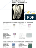 Equivalência de Limas